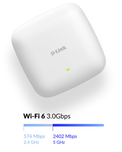 D-Link DAP-X3060 punto de acceso inalámbrico 3000 Mbit/s Blanco Energía sobre Ethernet (PoE)