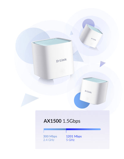 D-Link EAGLE PRO AI AX1500 Doble banda (2,4 GHz / 5 GHz) Wi-Fi 6E (802.11ax) Blanco 1 Interno
