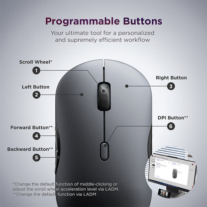 Combo Kit De Teclado + Mouse Lenovo 700, Inalambrico (receptor Usb), En Español (la)[